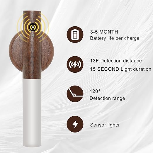 Voltara Aura: Minimalist Nordic Motion Sensor Bar